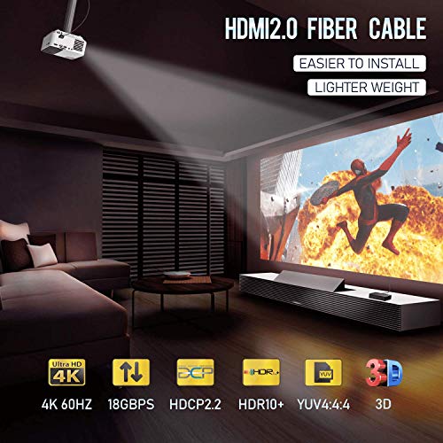 RUIPRO 4K, HDMI Ултра-оптичен кабел 80ft 4K60Hz HDMI2.0b Високоскоростен 18 Gbit/с HDMI Кабел Подкрепа HDR10 HDCP2.2/2.3