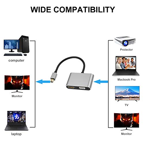 Адаптер Mini DisplayPort to HDMI VGA Конвертор Thunderbolt 2, Адаптер Mini DP Display Port to VGA, HDMI, Съвместима с