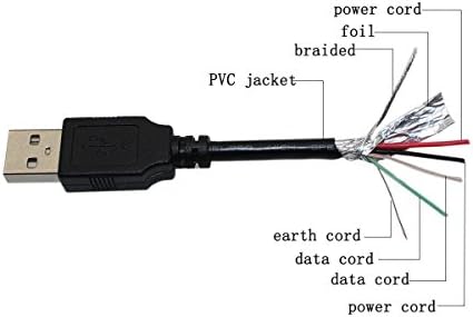 AFKT USB Кабел За Зареждане КОМПЮТЪР Зарядно за Лаптоп, Смяна на захранващия Кабел за Вулкан Electronics Номер на модела