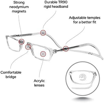 Магнитни очила за четене Clic, Компютърни Ридеры, Сменяеми лещи, Регулируеми лък тел, Оригинални, (S-M, Прозрачни, Увеличаване