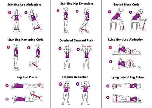 TODO Эспандеры За упражнения за жени и Мъже, 3 Комплекта еластични ленти за задните части